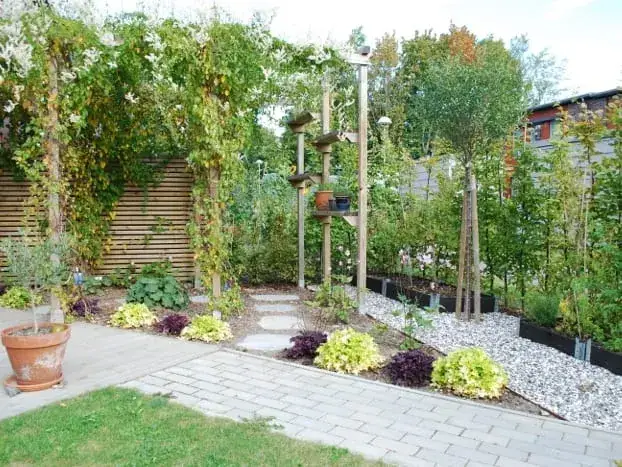 Trädgård från grunden i Lund, utfört av Wood & Stone